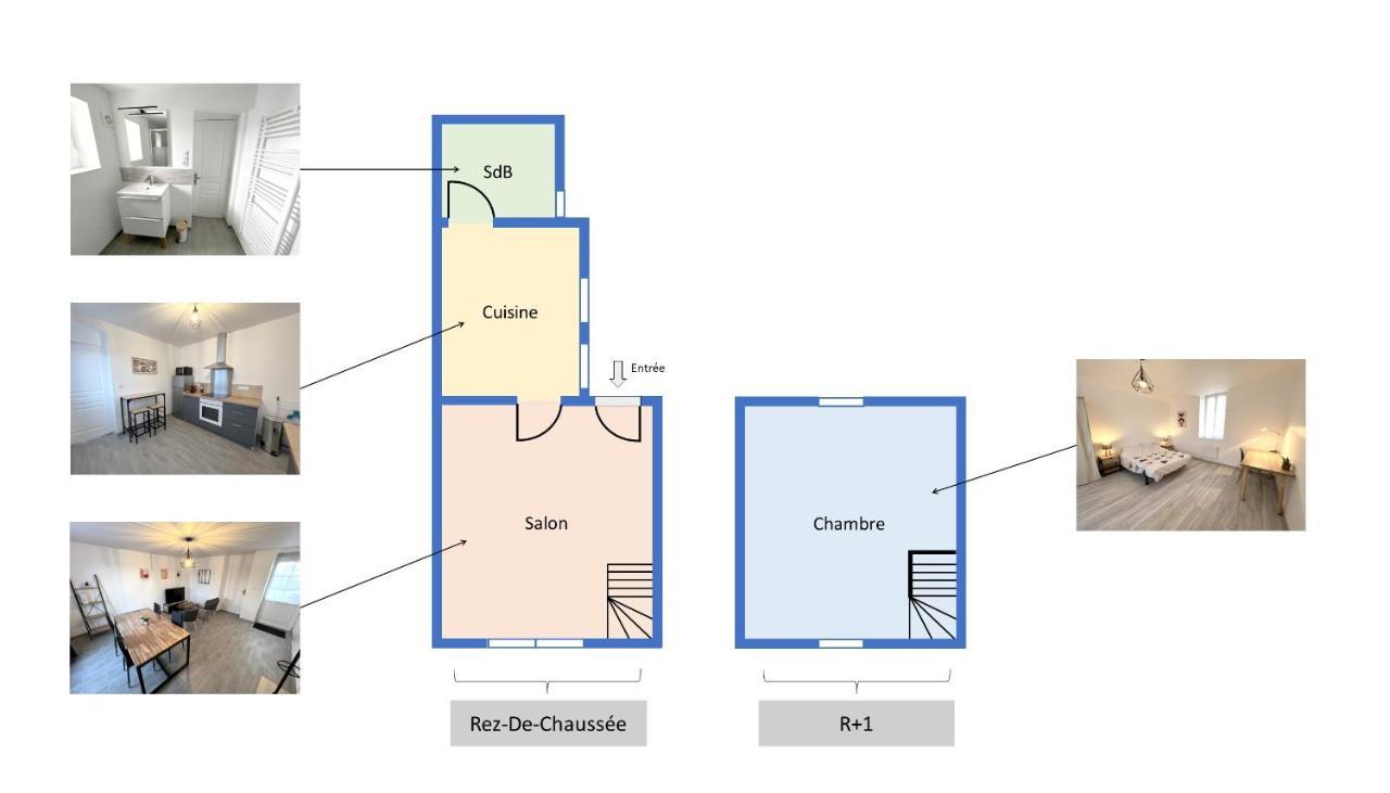 178C - Duplex T2 Tout Confort Du Gond - 60 M2 Le Gond-Pontouvre Zewnętrze zdjęcie